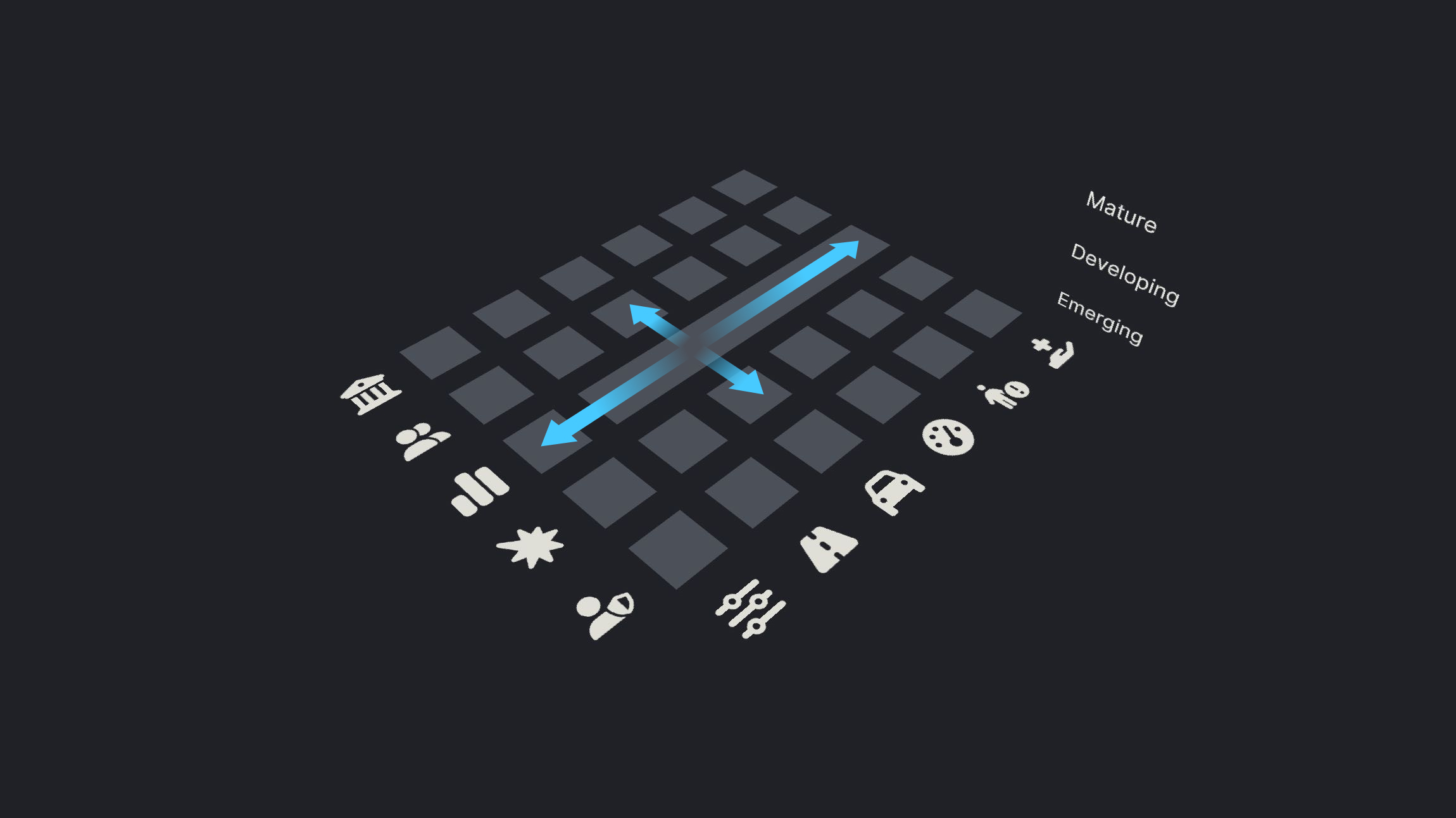 Moving sideways towards a Safe System